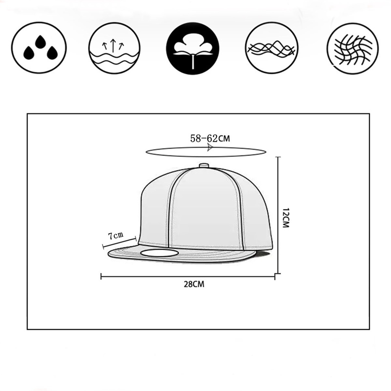 Nouvelle Casquette de Baseball - Baseball Cap Structured avis et prix